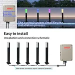 24v led landscape flood lights